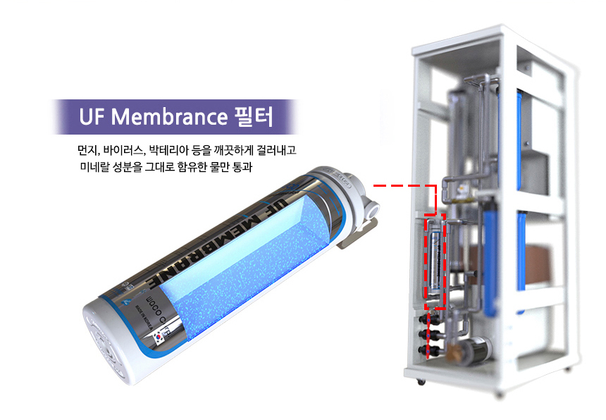 UF 멤브레인 필터